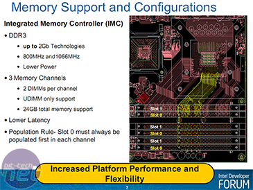 Intel Core i7 - Nehalem Architecture Dive DDR3 and Power Control
