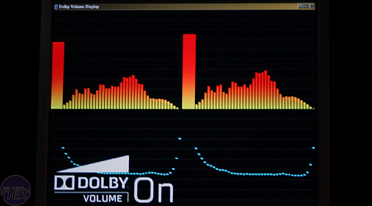 Dolby Volume Technology Dolby Volume Sounds Like...