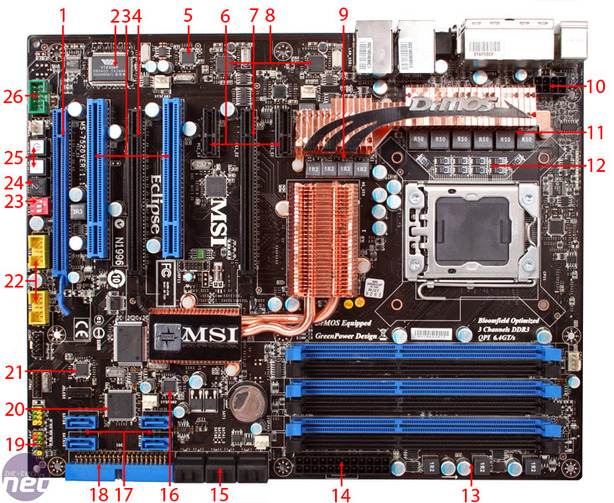 MSI Eclipse SLI Board Features and Layout