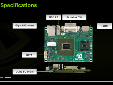 Nvidia Ion Platform: Atom gets GeForce But will we ever see one?