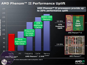 AMD Phenom II X4 940 and 920 CPUs AMD's Phenom II X4 940 and 920 