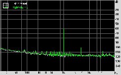 Shuttle X27-D Atom dual-core barebones SFF Subsystem Testing: Audio Performance