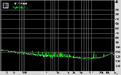 Shuttle X27-D Atom dual-core barebones SFF Subsystem Testing: Audio Performance