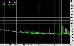 Shuttle X27-D Atom dual-core barebones SFF Subsystem Testing: Audio Performance