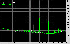 Shuttle X27-D Atom dual-core barebones SFF Subsystem Testing: Audio Performance