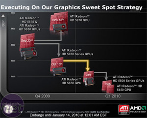 ATI Radeon HD 5670 Review AMD ATI Radeon HD 5670