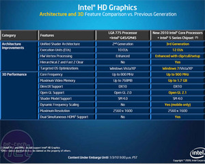 Intel GMA HD Graphics Performance Intel GMA HD Graphics: Is It Any Good?
