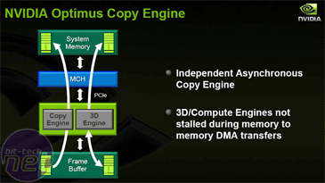 Nvidia Optimus: More Than Meets The Eye Prime technology for your notebook