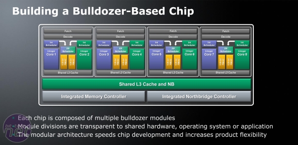 AMD previews Fusion details AMD Bulldozer and Llano Architectures