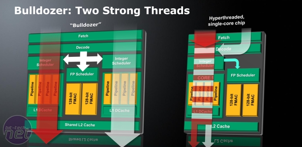 AMD previews Fusion details AMD Bulldozer and Llano Architectures