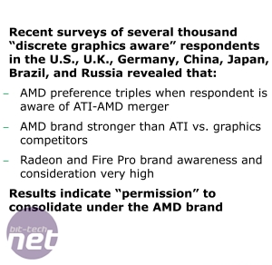 *AMD to Ditch the ATI Brand AMD to Ditch the ATI Brand