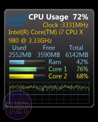 How many CPU cores does StarCraft 2 use? Testing StarCraft 2 Multi-threading Performance