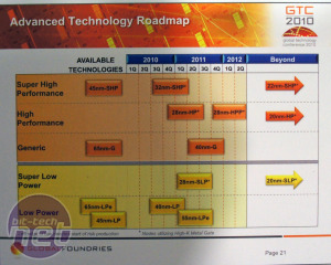 *Global Foundries GTC 2010 Global Foundries, Global Technology Conference 2010
