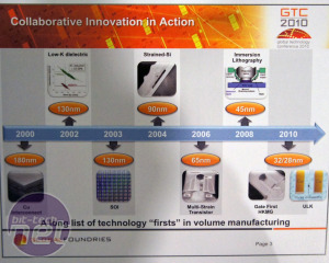 *Global Foundries GTC 2010 Global Foundries, Global Technology Conference 2010