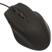 Mionix Naos 3200 Review