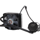 Intel Thermal Solution RTS2011LC Review