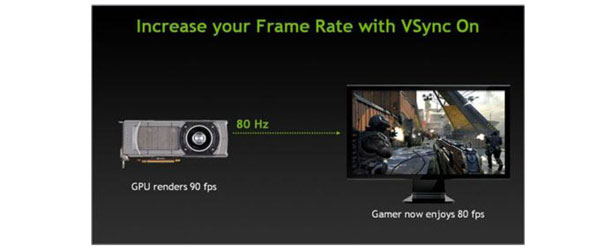 Nvidia GeForce GTX Titan First Look Nvidia GeForce GTX Titan - Display Overclocking
