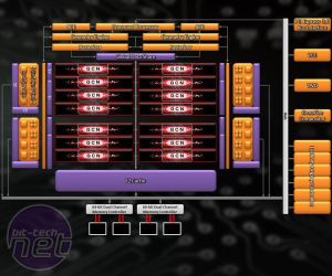 AMD Radeon R9 280X, R9 270X and R7 260X Reviews