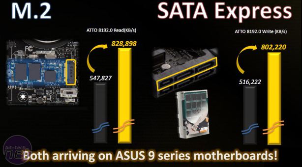 *ASUS Z97 Motherboards Preview (NDA TODAY 8am) ASUS Z97 Motherboards Preview - Storage, Audio and Wireless Technologies