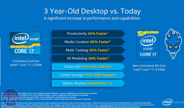 *Intel Computex Press Briefing - Devil's Canyon, 4K and PC Growth Pentium Anniversary Edition and Devil's Canyon
