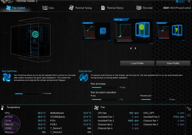 ASUS Gryphon Z97 Armor Edition Review Asus Gryphon Z97 Review - Overclocking, Software and EFI