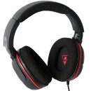 Turtle Beach Ear Force Z60 Review