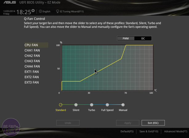 Asus X99-Pro Review Asus X99-Pro Review - Overclocking and EFI