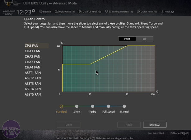 Asus Sabertooth X99 Review Asus Sabertooth X99 Review - Overclocking and EFI