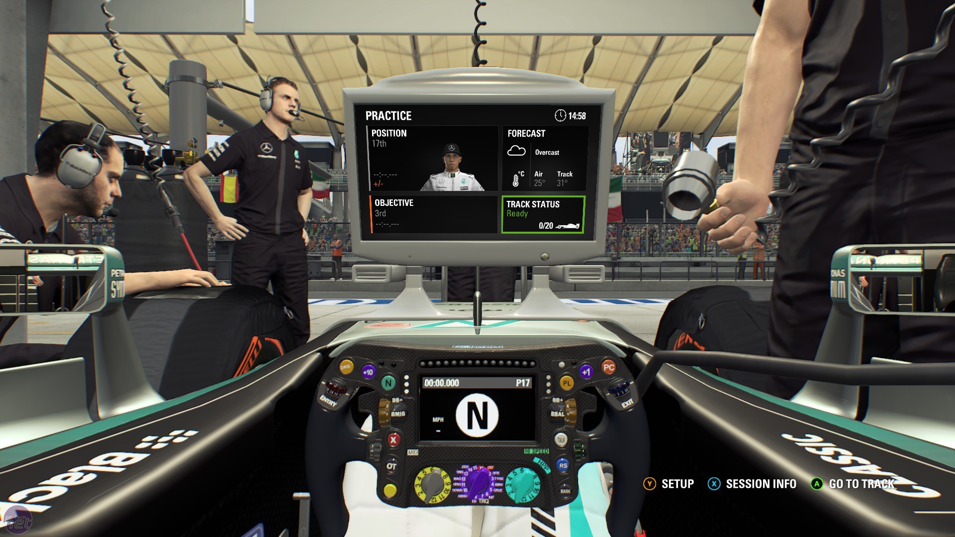 Review: F1 2015