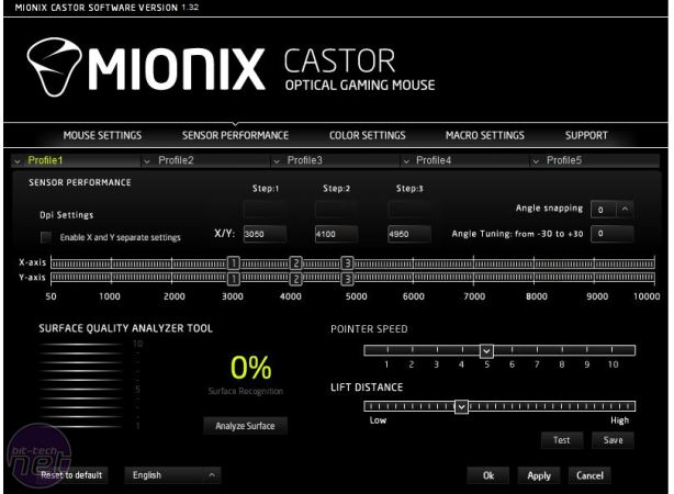 Mionix Castor Review