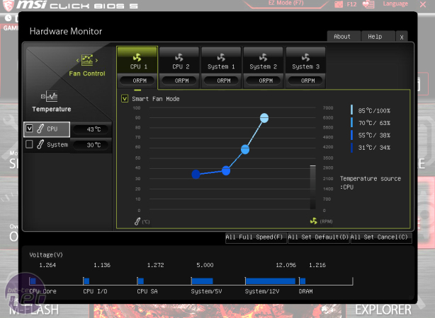 MSI Z170A Gaming M5 Review MSI Z170A Gaming M5 Review - Overclocking and EFI