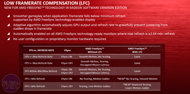 AMD Launches Radeon Software Crimson Driver