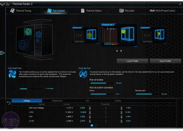 Asus Sabertooth Z170 Mark 1 Review Asus Sabertooth Z170 Mark 1 Review - Overclocking, EFI and Software