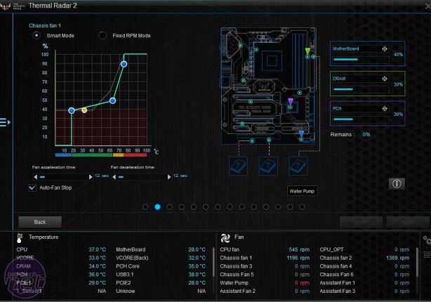 Asus Sabertooth Z170 Mark 1 Review Asus Sabertooth Z170 Mark 1 Review - Overclocking, EFI and Software