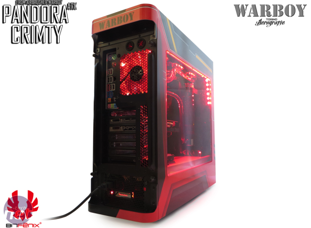 Mod of the Month February 2016 PANDORA atx CRIMTY by warboy
