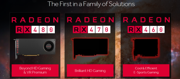 AMD Radeon RX 480 Review