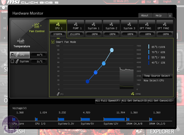 MSI X99A XPower Titanium Review MSI X99A XPower Titanium Review - Overclocking, Software and EFI