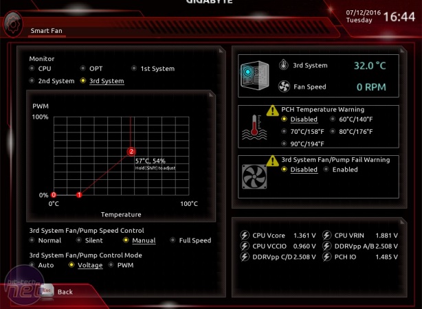 Gigabyte GA-X99-Designare EX Review Gigabyte GA-X99-Designare EX Review - Overclocking, Software and EFI