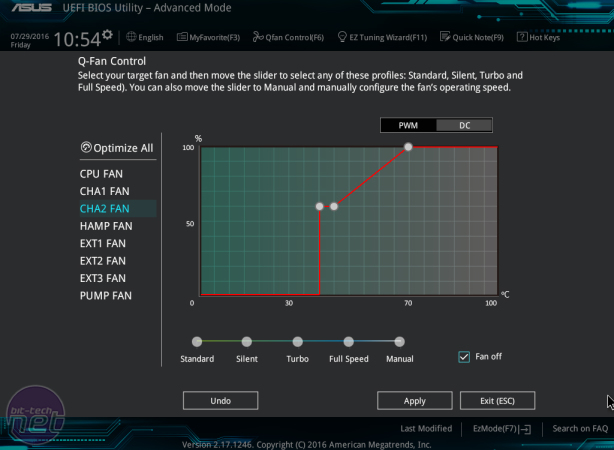 Asus X99-Deluxe II Review Asus X99-Deluxe II Review - Overclocking, Software and EFI