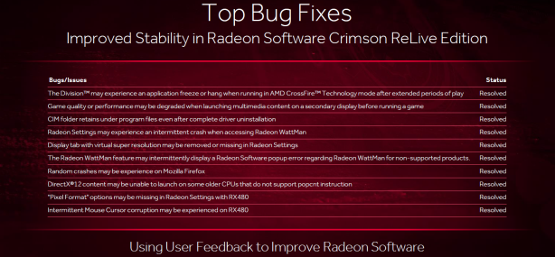 AMD Releases Radeon Software Crimson ReLive