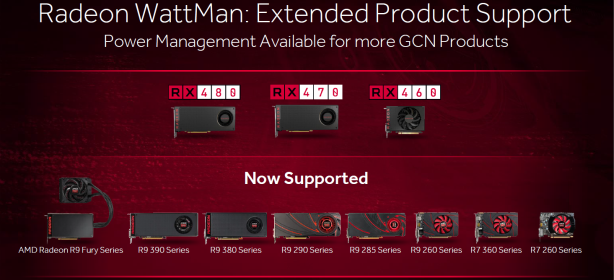 AMD Releases Radeon Software Crimson ReLive