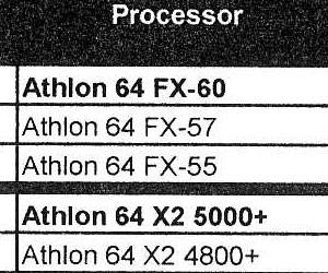 AMD drops prices; FX-60 listed