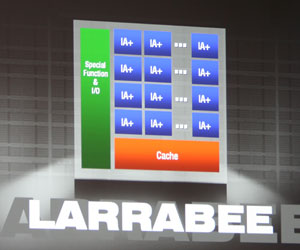 Larrabee has been rumoured for some time, but Otellini has finally confirmed that this is designed for graphics.