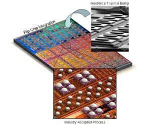 Nextreme offers micro-Peltiers