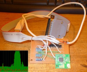 The analyser is a fairly simple circuit to build and displays graphs for the whole 802.11 spectrum.