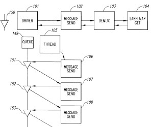 The patent covers data conversion as performed by pretty much every modern multimedia system.