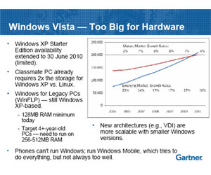 Gartner believes that the Windows operating system will collapse under its own weight if changes aren't made.