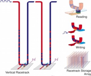 The new racetrack memory from IBM will offer massive storage for portable devices, but not for at least ten years.