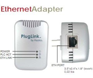 Devices like the PlugLink 9650 may be rendered obsolete when the Homeplug AV II standard is ratified.