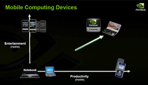 Nvidia intros Tegra for MIDs and smartphones